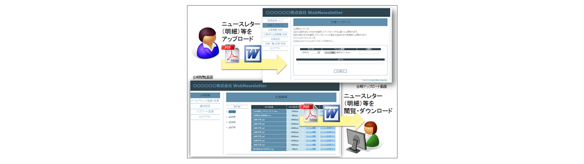 WebNewsletterスライダー用画像